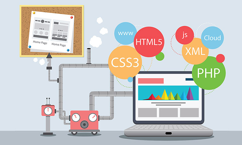 Tài liệu lập trình Java từ cộng đồng lập trình viên